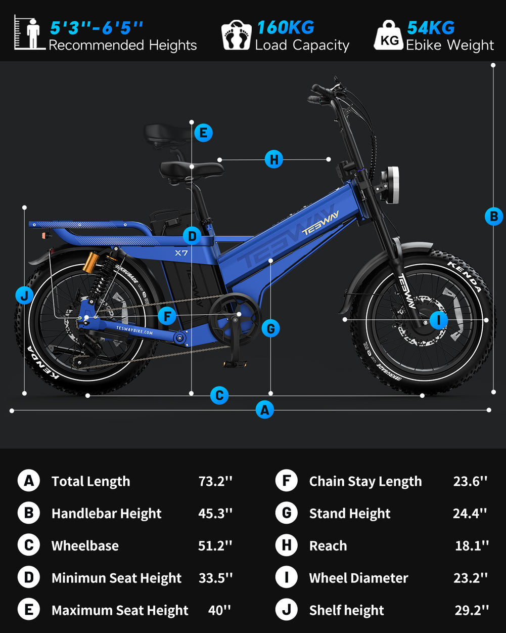 TESWAY X7 AWD-3600W Dual Motors-Daily Commuter Electric Bike 2026