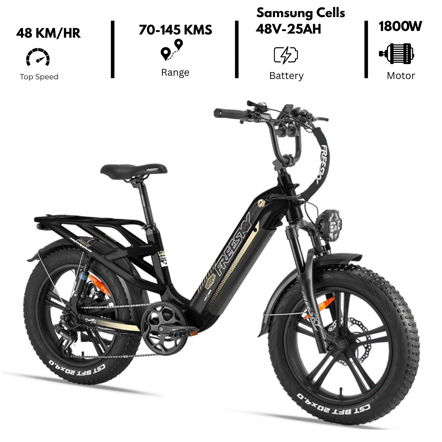 Rocky Pro A-320 Daily Comuter Electric Bike 2026