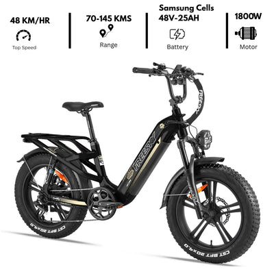 Rocky Pro A-320 Daily Comuter Electric Bike 2026