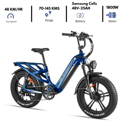 Rocky Pro A-320 Daily Comuter Electric Bike 2026