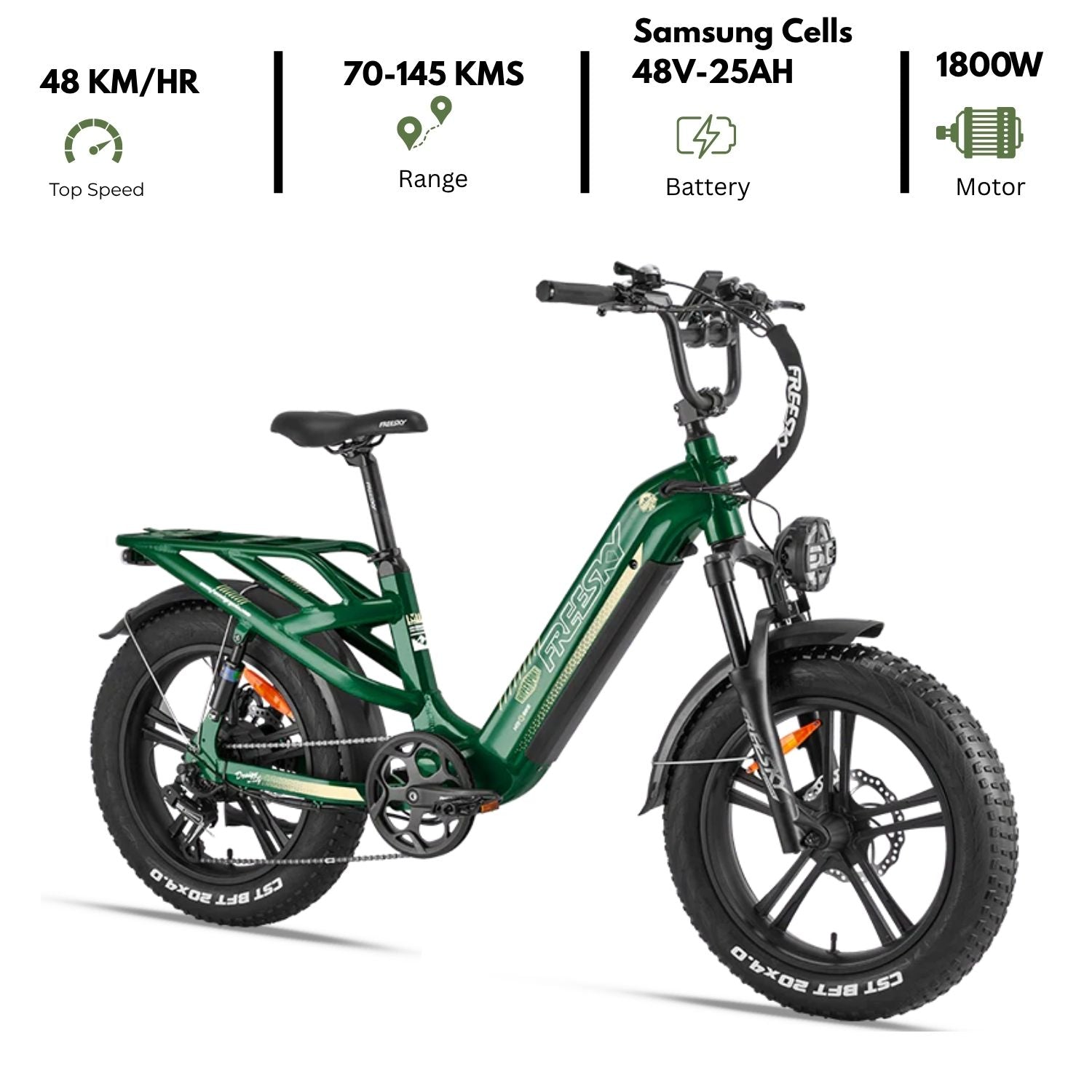 Rocky Pro A-320 Daily Comuter Electric Bike 2026