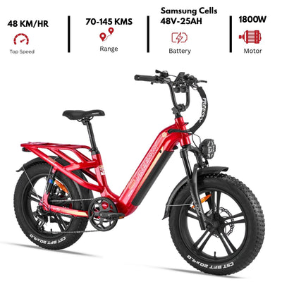 Rocky Pro A-320 Daily Comuter Electric Bike 2026