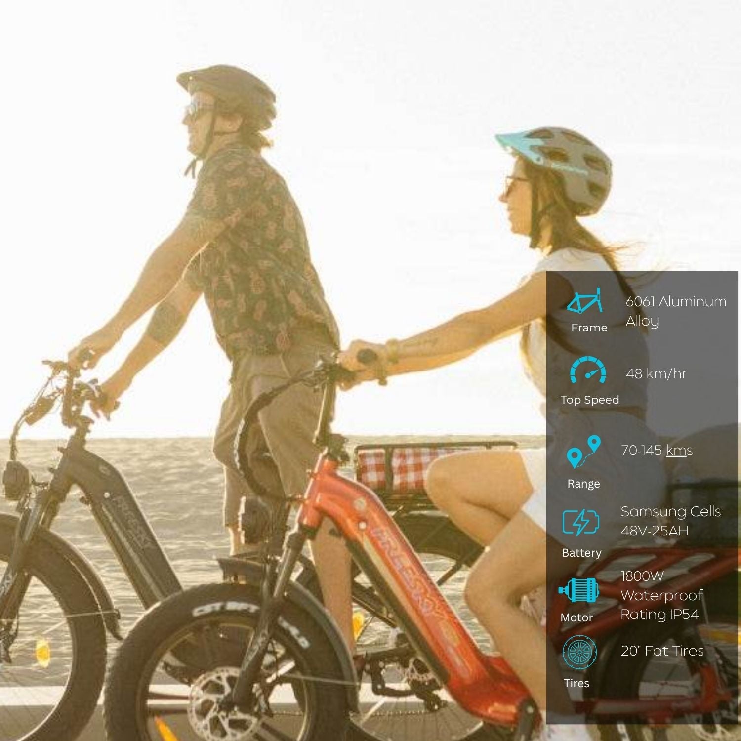 Rocky Pro A-320 Daily Comuter Electric Bike 2026