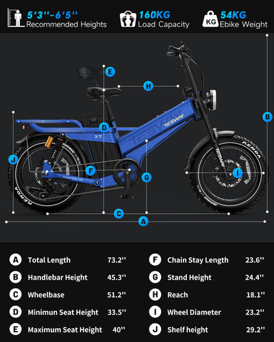 TESWAY X7 AWD-3600W Dual Motors-Daily Commuter Electric Bike 2026